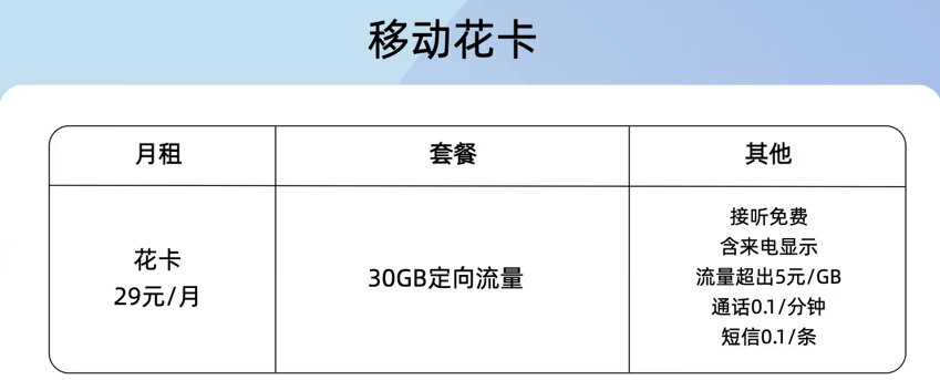 上海移动29花卡通话1毛+30G专属流量+亲情号