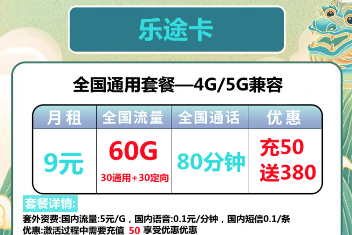 5G卡在4G手机上可以使用吗？4G5G兼容的电信流量卡套餐【电信乐途卡土豪卡】全国通用